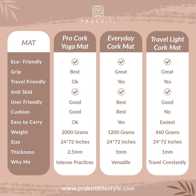 Travel lite yoga mat